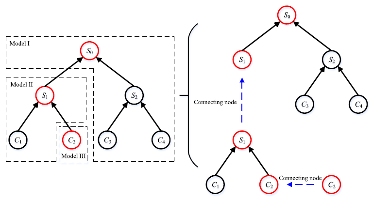 619a34f7a28eeb284da8b1b88a204501.png 22222222222222.png